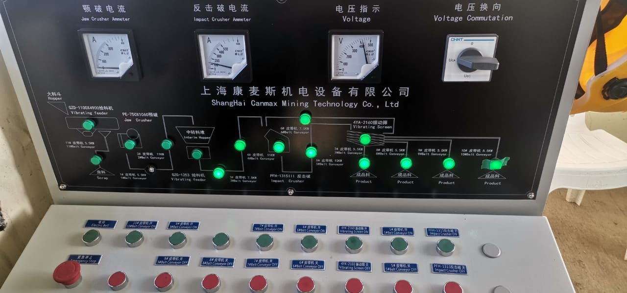 Automatic Gates